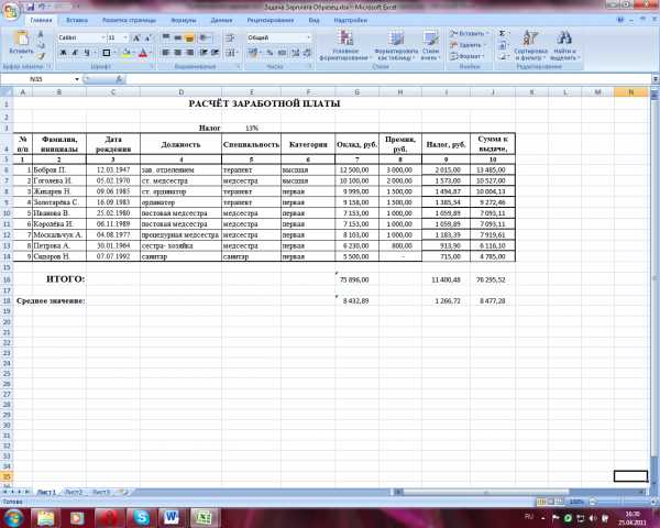 Практическое задание по теме Встроенные функции Excel